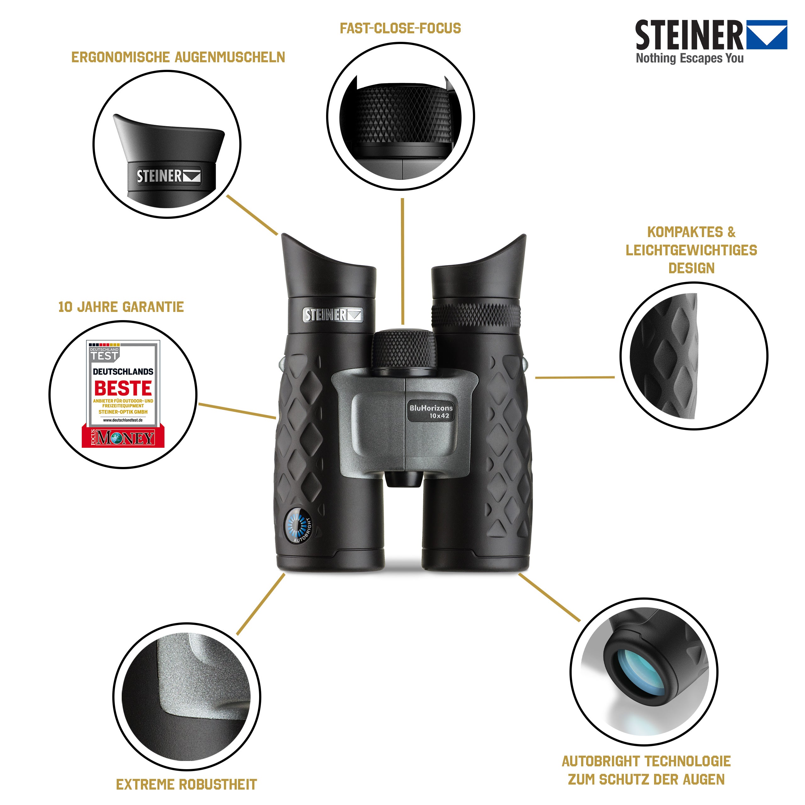 Κιάλια Steiner BluHorizons 10X42 