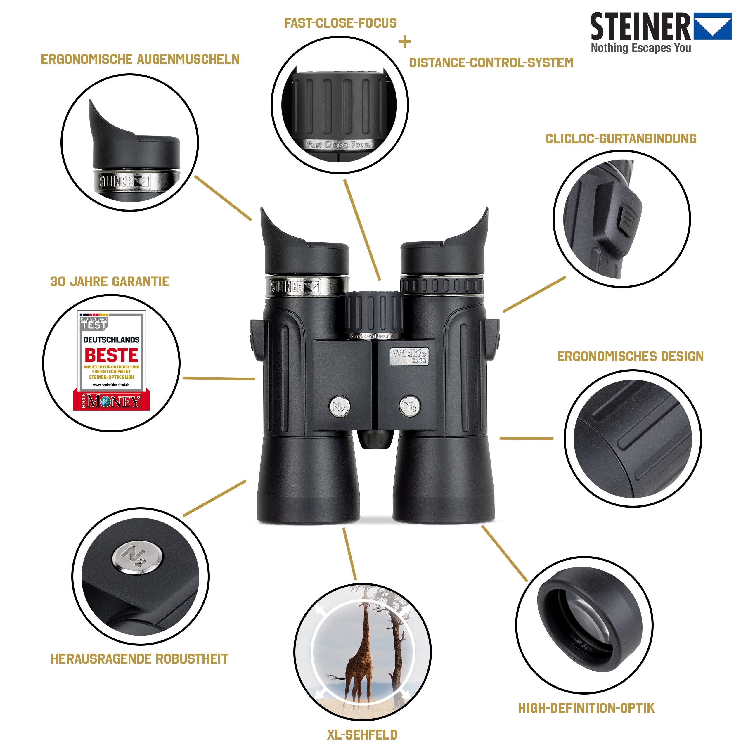 Κιάλια Steiner Wildlife 8X42 