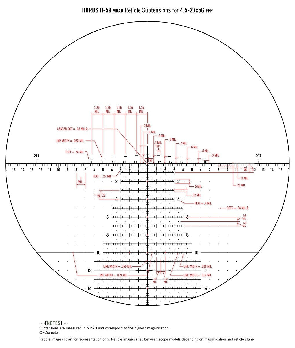 Τηλεσκόπιο Vortex Optics Razor 4.5-27x56 Gen II 