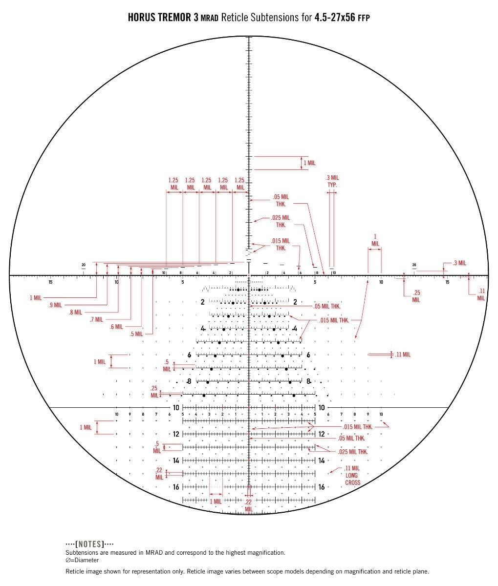 Τηλεσκόπιο Vortex Optics Razor 4.5-27x56 Gen II 