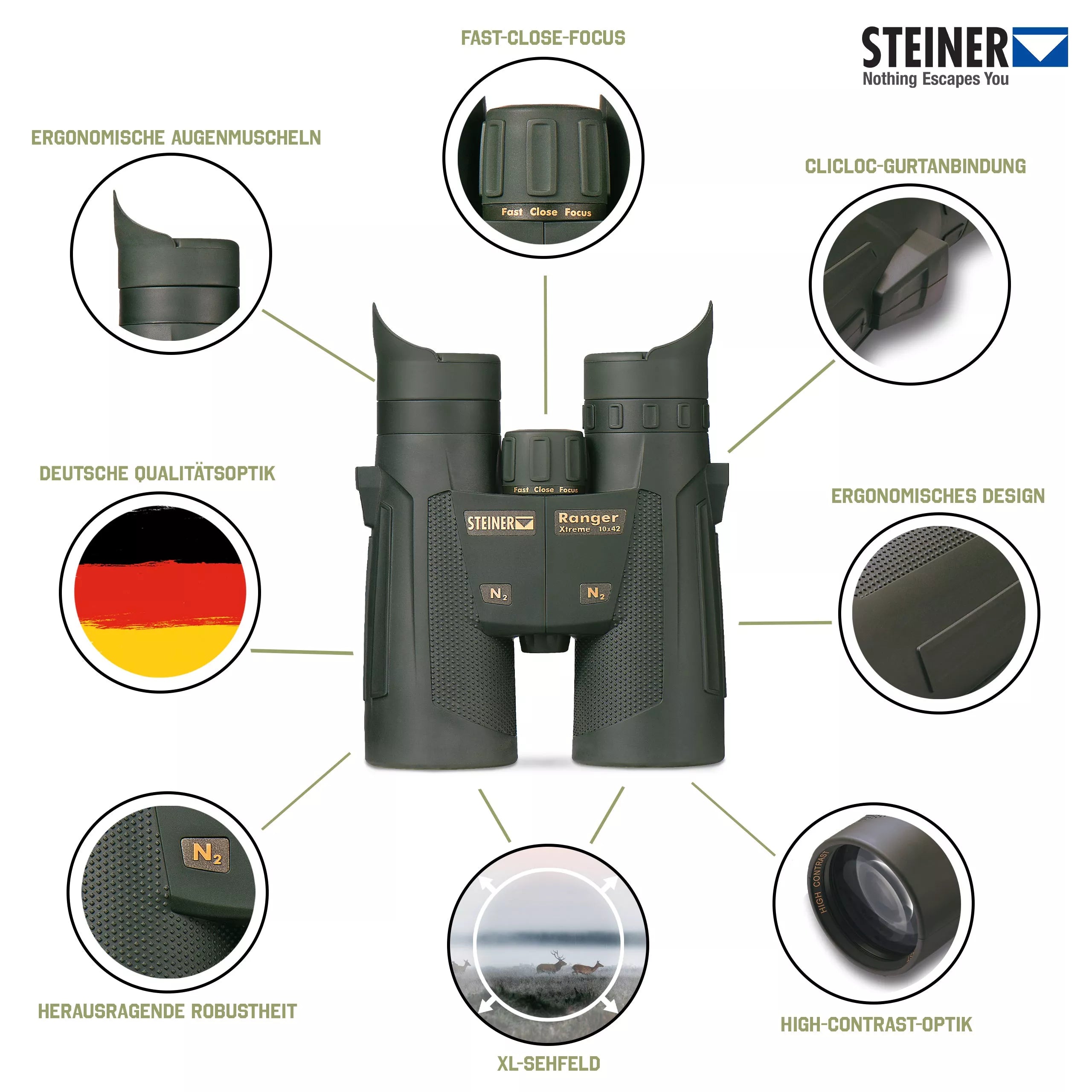 Κιάλια Steiner Ranger Xtreme 10x42 